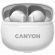 Canyon TWS-8, бял на супер цени